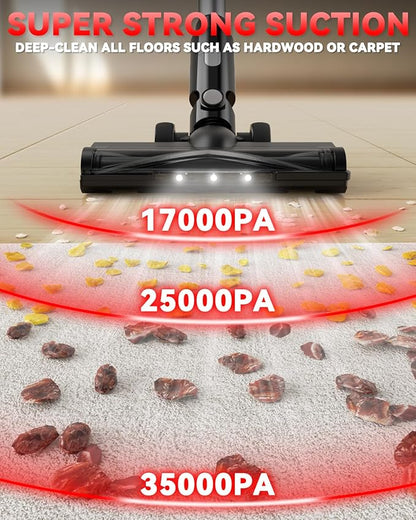 350W Cordless Vacuum Cleaner for Milwaukee Battery, 35kPa Brushless Lightweight Stick Vacuum with 3 Mode Suction, 6 in 1 Stick Vacuum Cleaner with HEPA for Floor, Carpet, Car (Battery Not Included)