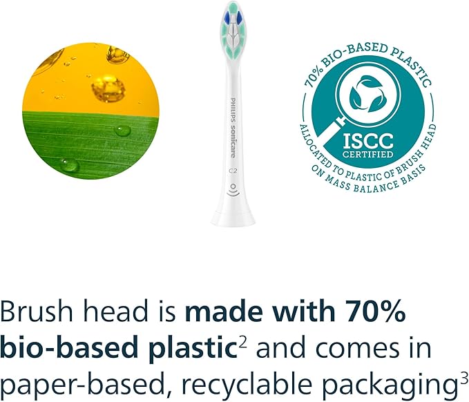 Philips Sonicare C2 Plaque Control, Genuine Replacement Electric Toothbrush Heads for Sonicare Handle Owners, Plaque Removal, White, 2 Pack, HX9022/77