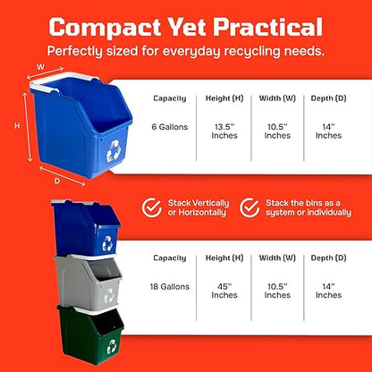 Multi Bin Recycling System with Three Stackable 6 Gallon Recycle Bins for Kitchen Use – Recycling Trash Can Set for Office, Garage, Businesses (3 Pack, Blue/Yellow/Red)
