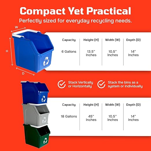 Multi Bin Recycling System with Three Stackable 6 Gallon Recycle Bins for Kitchen Use – Recycling Trash Can Set for Office, Garage, Businesses (3 Pack, Blue/Yellow/Green)