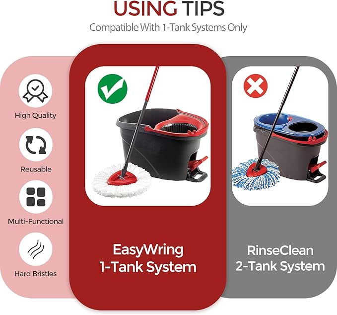 Scrub Brush, 2 Pcs Spin Mop Scrub Brush Head Compatible with EasyWring 1-Tank System, Hard Bristle Cleaning Brush for Bathroom, Kitchen, Tub and Tile