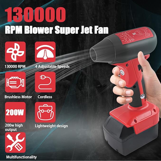 Mini Jet Dry Blower Fan for Milwaukee M18 Battery,130000RPM Electric Air Duster,Rechargeable Cordless Jet Fan Blower for PC, Car and Outing Jobsite (Battery Not Included)