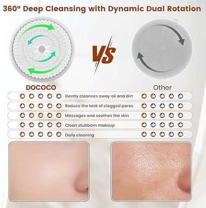 Facial Cleansing Brush, Electric Face Scrubber with 2 Rotational Directions, 3 in 1 Facial Brushes for Cleaning and Exfoliating, 3 Speeds Adjustable, Waterproof Face Wash Brush for Men Women