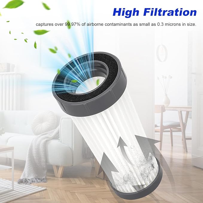 Mattress Vacuum Filters Compatible with Teant Mattress Vacuum Cleaner, Washable Hepa Filters Replacement for Teant Blue, Gray Upgrade, Pink Bed Mattress Vacuum