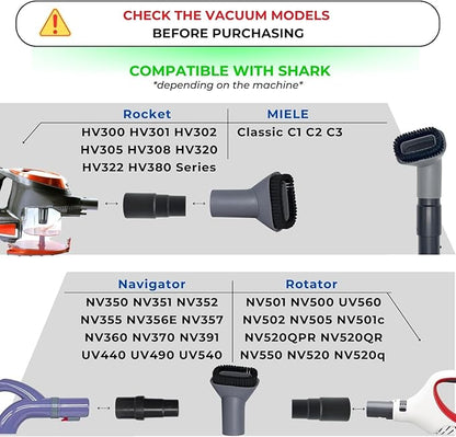 Vacuum Crevice Tool & Dust Brush plus Hose Adapter compatible with Shark HV300 HV301 HV371 HV372 NV500 NV501 NV650 NV680 NV350 NV351 NV360 NV151 UV675 & Miele C1 C2 C3 (Vacuum Dust Brush)