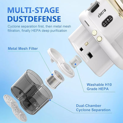 Mattress Vacuum Cleaner, 16KPa Suction, Dual Brushroll & Suction, Smart Dust Sensor, UV-C 253.7nm, HEPA, Fragrance Mist, 16.4FT Cord, Lightweight for Bed Sofa Carpet (Fragrance Not Included)
