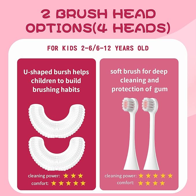DYCROL Kids U Shaped Electric Toothbrush with 4 Brush Heads, Sonic Toothbrush Kids with 5 Modes, Cartoon Dinosaur 360-Degree Cleaning IPX7 Waterproof Design (6-12 Age (Pink))