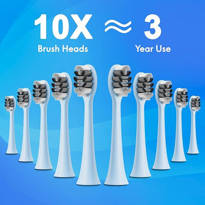 Kuicur Sonic Electric Toothbrush for Adults and Kids, Comes with 10 Brush Heads & Travel Case, 5 Modes with 2 Minutes Built in Smart Timer, One Charge for 90 Days, 42,000 VPM Motor (Blue and White)