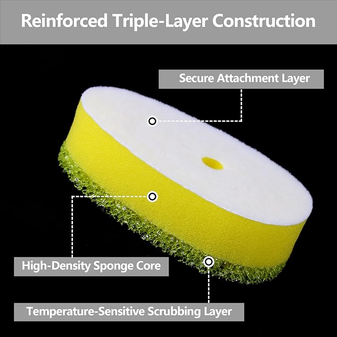 12 Pack Dish Wand Refill Heads Compatible with Scrub Daddy, Triple-Layer Temperature-Sensitive Sponge Refills, Strong Hook & Loop, Non-Scratch Replacement Heads for Dish Daddy Handle