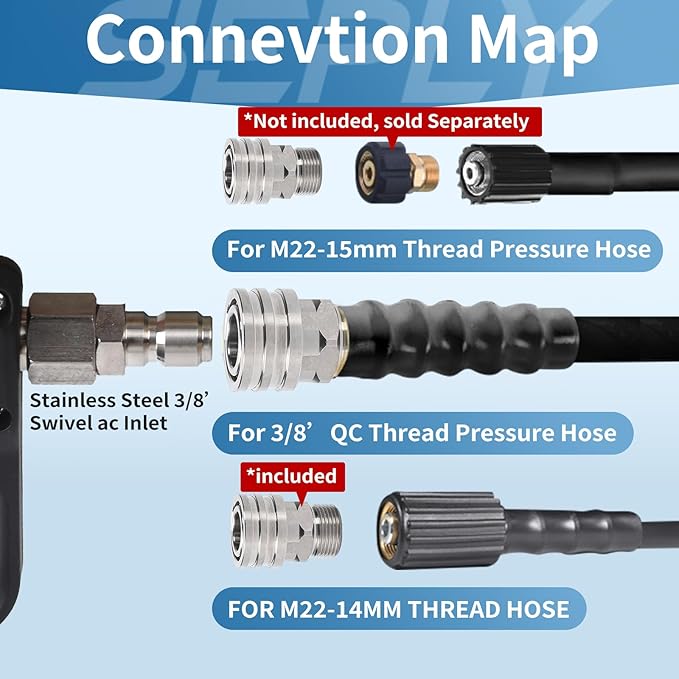 SEPLY Pressure Washer Short Gun, 5000 PSI/10.5 GPM High Power Washer Spray Gun with 3/8'' Swivel Quick and M22-14mm Connect for Foam Cannon Car Wash