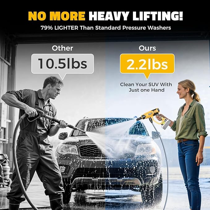 Ecarke Portable Car Cleaning Tool Compatible with Dewalt 20V Battery, 6-in-1 Nozzle & Foam Cannon, 3-Speed Adjustment, 5m Hose, Brushless Motor for Car Floor, Patio, Fence(Tool ONLY, NO Battery)