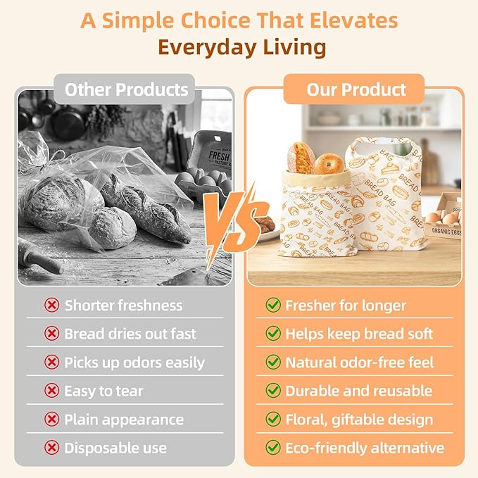 2 Pack Beeswax Bread Bags for Homemade Sourdough Bread, Includes 2 Wraps, 17×13 Inches Organic Cotton Bread Storage Bags, Keeps Bread Fresh, Ideal for Bakers, Kitchen, Travel (Bread Print)