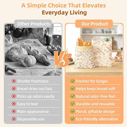 2 Pack Beeswax Bread Bags for Homemade Sourdough Bread, Includes 2 Wraps, 17×13 Inches Organic Cotton Bread Storage Bags, Keeps Bread Fresh, Ideal for Bakers, Kitchen, Travel (Bread Print)