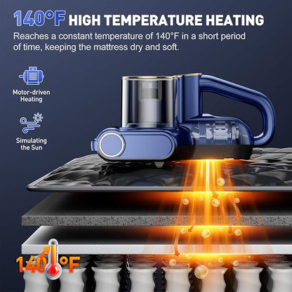 CFBF Mattress Vacuum Cleaner, Bed Vacuum Cleaner with 16Kpa Suction 253.7nm UV-C Light, Ultrasonic & High Heating, 500W Powerful Double-Cup Handheld Vacuums for Bed, Sofa, Couch, Crib, 16.4FT Corded