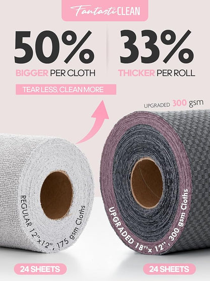Fantasticlean Large Microfiber Cleaning Cloth Roll - 18'' by 12'', 24 Sheets, Thick, Super Absorbent and Reusable Rags, Daily Cleaning Supplies for Vehicle.. (DimGrey)