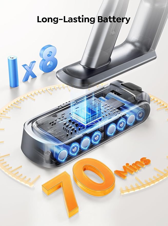 Cordless Vacuum Cleaner, 650W 55KPA 70Min with Extra Mattress Cleaning Tool, Stick Vacuum Cleaners for Home, Self-Standing, Wall Mount Charging, Stick Cordless Vacuum for Floor Pet Hair Carpet