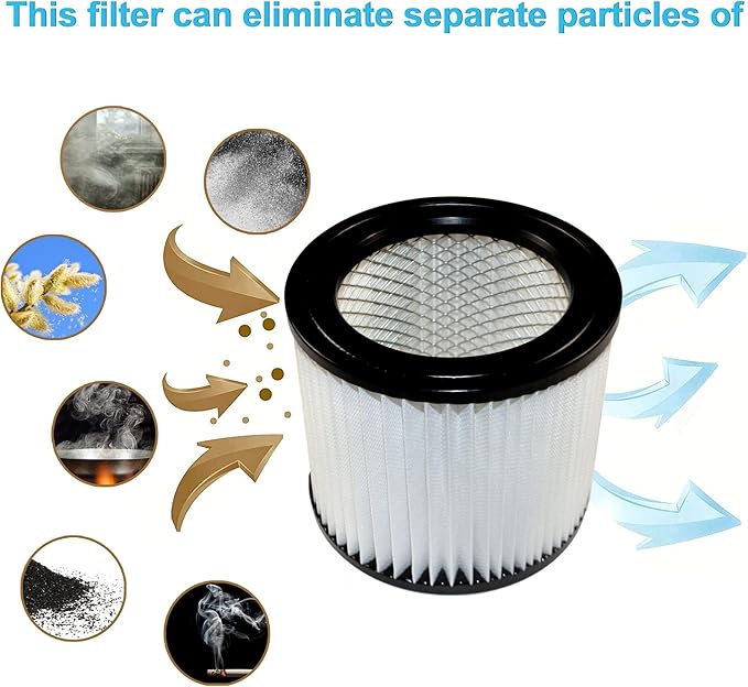 HQRP 2-pack Cartridge Filter for Shop-vac H87 H87S series H87S450 H87S550A H87S650C H87S600Cr Brute 5 Gallon Wet Dry Vacuum, part 903-98 9039800 Replacement