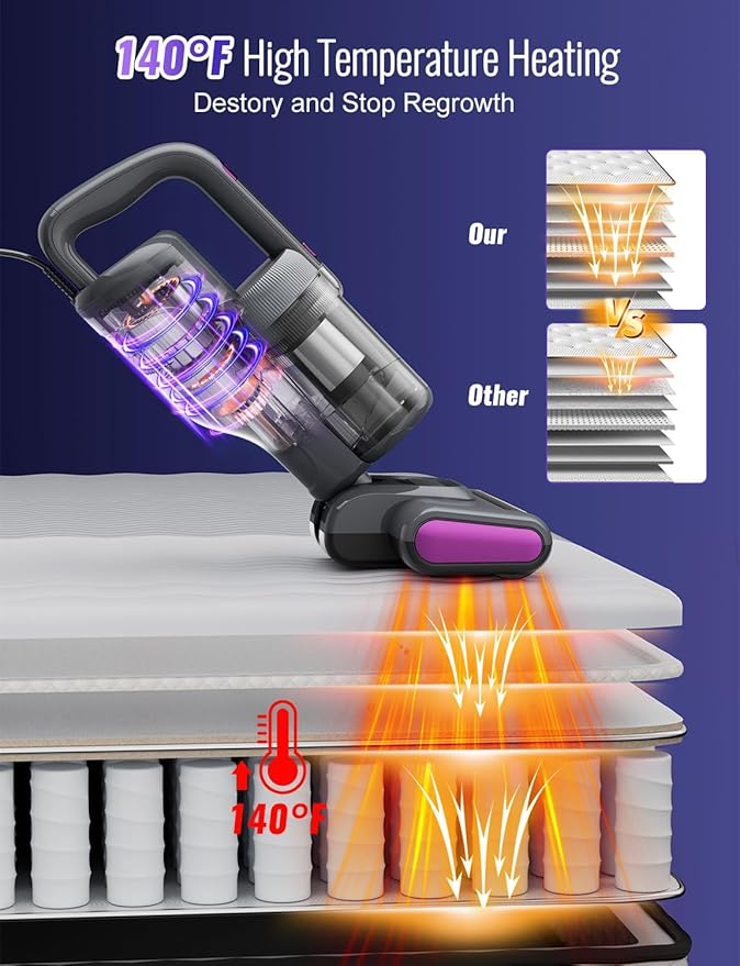 Bed Mattress Vacuum Cleaner New Folding Design - 18 Kpa Cleaner Vacuum with HEPA Filter, 253.7nm UV-C Light and 140°F Heat - Powerful Handheld Vacuums for Bed Couch Crib Carpet