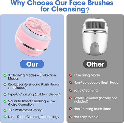 Electric Facial Cleaner with 6 Modes & 3 Light Effects, Rechargeable Waterproof Face Scrubber for Women and Men, Includes Extra Brush Head, Easy-Clean Hanging Design (Pink)