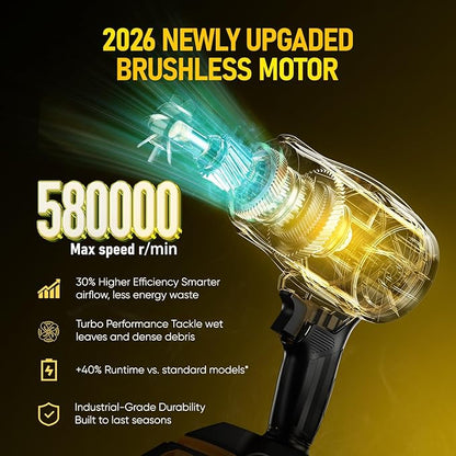 Electric Cordless Leaf Blower for DeWALT 20V Battery, 580,000 RPM Brushless Turbo Jet Blower with 3 Nozzles, Handheld Blower for Patio, Garden, Yard, Leaves, Dust, Garage & Snow Cleaning (Not Battery)