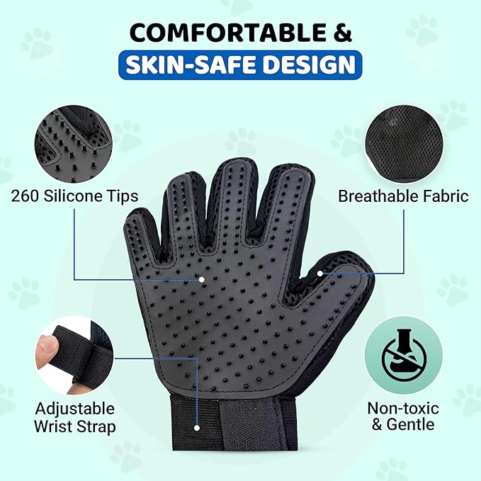 Pet Hair Remover Roller with 2 Grooming Gloves – Reusable Lint Remover for Dogs and Cats (Blue)