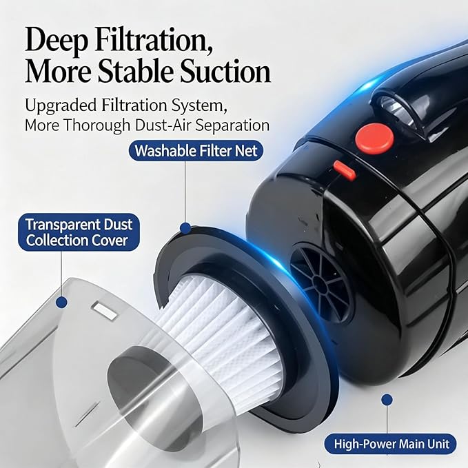Oryzom Handheld Vacuum,Ultra-Powerful Cordless Handheld Vacuum, Portable Wet & Dry Cleaning, LED Light, Fast Charging, Lightweight & Low Noise, Compact Vacuum for Car and Home Use