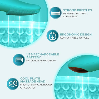 Bella Ciao 12-Speed Gentle Facial-Cleansing Brush, Rechargeable Silicone Face Scrubber, Deep-Cleaning and Exfoliating Face-Wash Brush, Water-Resistant Design, Aqua