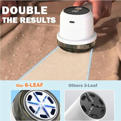Q20 Fabric Shaver, Rechargeable Lint Remover, 3-Speed with LED Display (White)