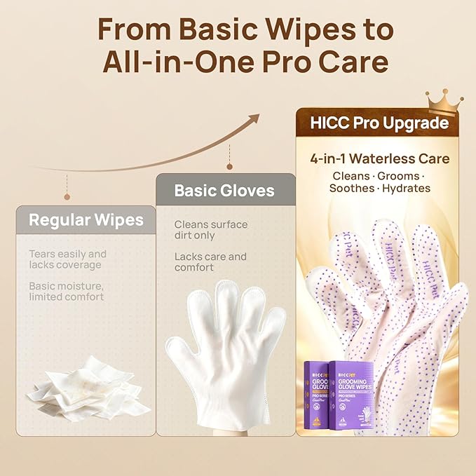 HICC PET Glove Wipes Pro Series for Dogs & Cats, Extra Thick Dual-Textured Grooming Wipes, Rinse-Free Shampoo Mittens for Quick Cleaning & Deodorizing, Perfect Between Baths, Travel, Portable 6 Pack