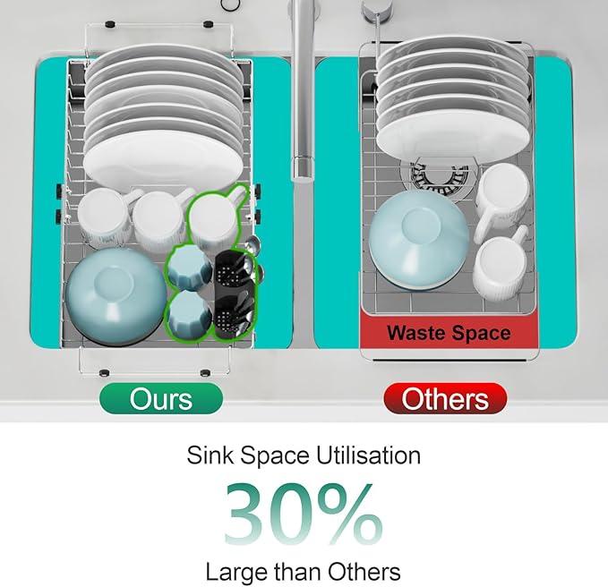 GSlife Expandable Dish Drying Rack for Large Sink- Stainless Steel Over the Sink Dish Drainer with Silicone Drying Mat and Locking Knob for Kitchen, 12.8" W x 13.4"-20.4" L, Silver