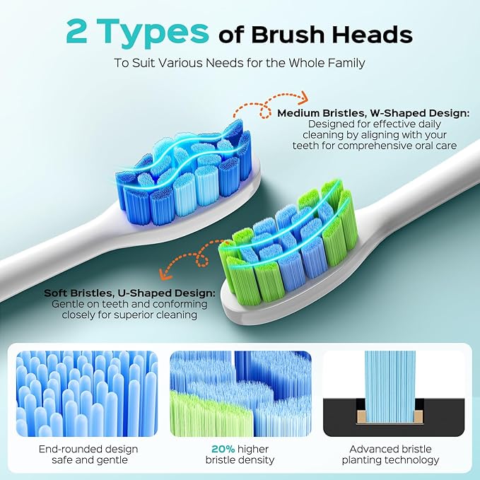 COSLUS C30 Electric Toothbrush for Adults & Kids: 3 Intensities & 5 Modes for Effective Yet Gentle Ultra-Clean Feel, 2 Types of Heads for Gentle & Daily Care, Travel & Family Use, Purple, 1PC