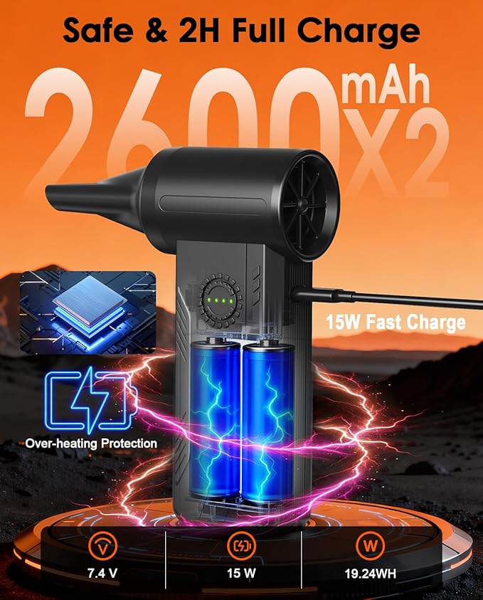 Superpower Compressed Air Duster-110000RPM Cordless Electric Air Duster, 5200mAh, 15W Fast Charging, 4 Speeds Mini Air Blower, Durable Clean Duster for PC, Keyboard, House, Outdoor and Car