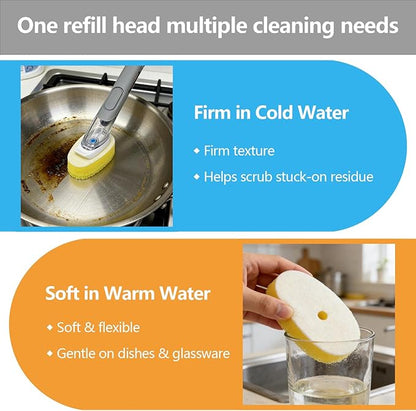12 Pack Dish Wand Refill Heads Compatible with Scrub Daddy, Triple-Layer Temperature-Sensitive Sponge Refills, Strong Hook & Loop, Non-Scratch Replacement Heads for Dish Daddy Handle