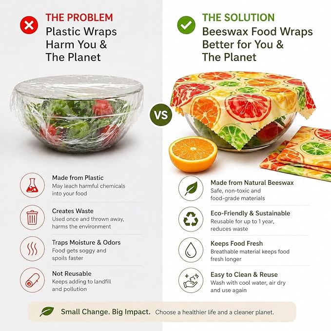 Beeswax Food Wraps – 3 Pack (Small, Medium & Large)