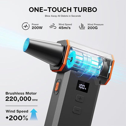 Electric Air Duster 220,000 RPM 100 Stepless Levels, Brushless Motor & LED Display Cordless Air Duster with Cleaning Kit, Mini Dust Blower for PC, Keyboard, Car, Home & Outdoor