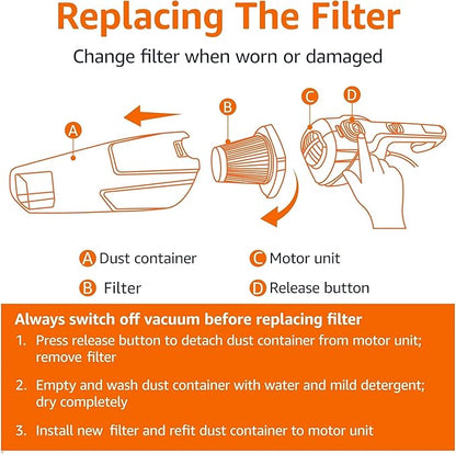 Amazon Basics Washable Replacement Filters for 2-in-1 Corded Stick Vacuum Cleaner ONLY (not for Other Models), 4-Pack, White