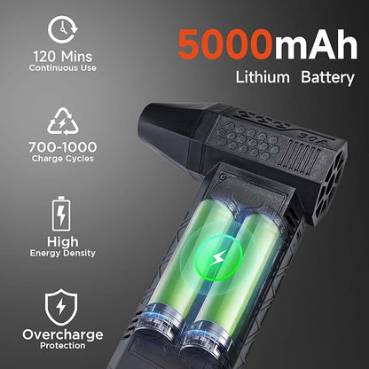 Compressed Air Duster - 130000RPM Brushless Cordless Blower, 5000mAh Rechargeable, 3-Speed Mini Duster with Fast Charging for Computer, Keyboard, Car, Home Cleaning