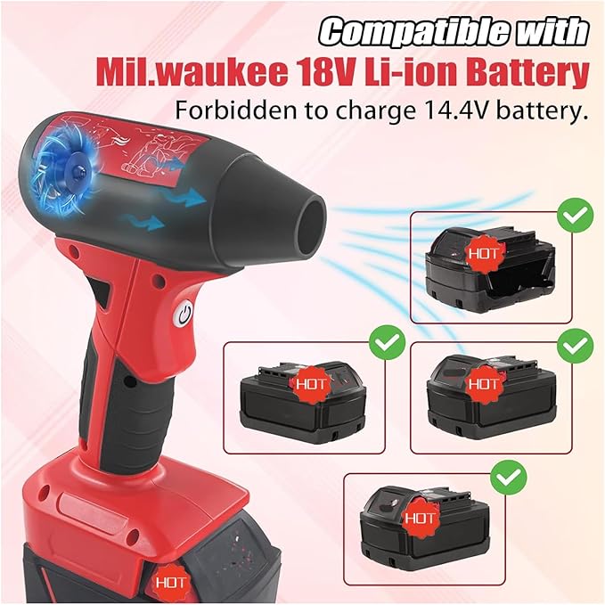 Jet Fan Mini Blower，130000 RPM Cordless Air Duster Comaptible with Milwaukee M18 18V Batteries with 4-Speed Control for Car Dust Cleaning, Outdoors BBQ Leaf Cleaning, Sofa's Pet Hair Cleaning