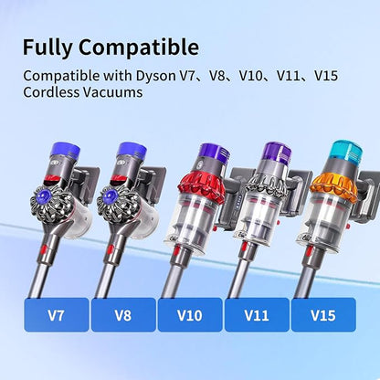 Soft Bristle Dust Brush Compatible with Dyson V7 V8 V10 V11 V15 Vacuum Cleaner - Traceless, Scratch free, Self cleaning, Compact Design for Fine Surfaces, Dust Brush Vacuum Attachment
