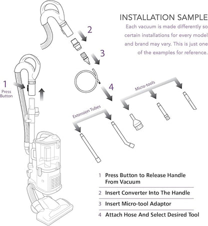 MaximalPower Mini/Micro Vacuum Cleaner Attachment Tool Kit 8 Pcs Set