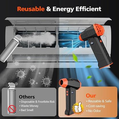 15-in-1 Electric Compressed Air Duster, 110000RPM Cordless Portable Air Blower Mini Powerful Jet Dry Blower 4 Adjustable Speeds Levels Rechargeable for Keyboard, PC, Car, Camera