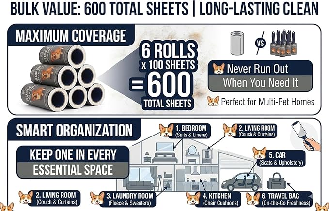 Extra Sticky Lint Roller for Pet Hair (600 Sheets) — 6-Pack, Straight-Cut Sheets, Ergonomic Navy Handles — Cat & Dog Hair Remover for Clothes, Furniture & Car