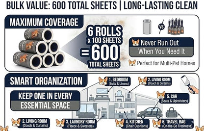 Extra Sticky Lint Roller for Pet Hair (600 Sheets) — 6-Pack, Straight-Cut Sheets, Ergonomic Navy Handles — Cat & Dog Hair Remover for Clothes, Furniture & Car