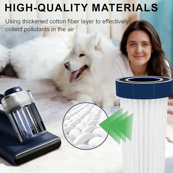 Mattress Vacuum Replacement Filter Compatible with Teant Mattress Vacuum Cleaner,Teant Blue, Gray Upgrade and Pink Bed Vacuum Cleaner.HEAP Filter-4Pack