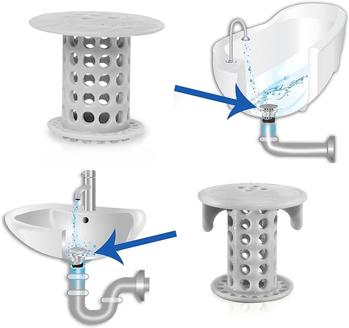 TubShroom and SinkShroom Drain Protectors Hair Catchers for Bathtubs and Sinks, Gray