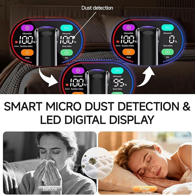 Maircle Mattress Vacuum Cleaner with UV Light, Bed Vacuum with Dust Detection, 16KPa Handheld Vacuum with LED Display, 40,000 Beats/Min Tapping, 150°F Heat, HEPA Filter for Bed, Couch