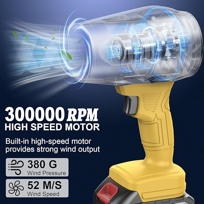 Fostex Cordless Leaf Blower – Handheld Leaf Blower, 300,000RPM Mini Turbo Jet, 2×2.0Ah Batteries & Charger, Lightweight & Portable, 6 Speeds, for Patio, Yard, Lawn Care, Garage Cleaning