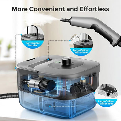 Steam Cleaner, Portable Steam Cleaner for Home with 1800W High Pressure, 15s Heat-Up,1600ML Large Tank, Handheld Steam Cleaner for Cleaning Upholstery, Tile, Car, Bathroom, Grout, Floor (Grey)