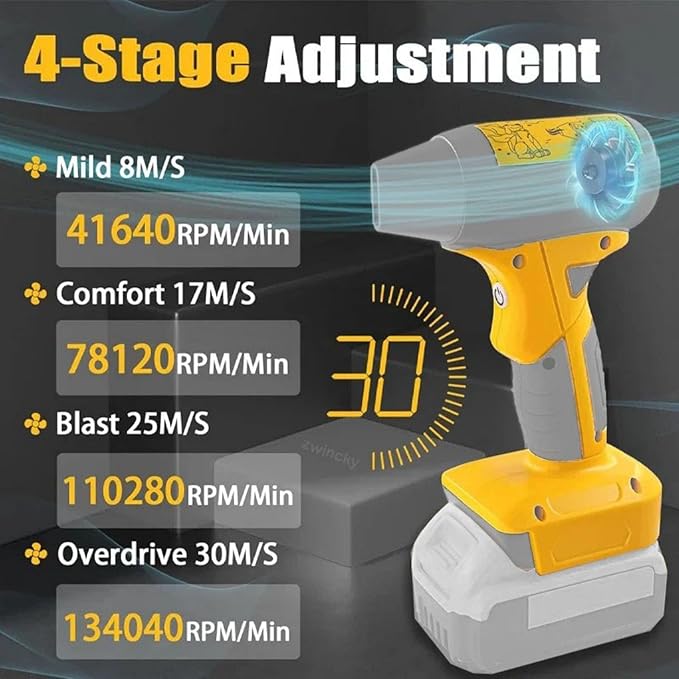 Mini Jet Dry Blower Turbo Fan Compatible with Dewalt 20V Max Battery,130000RPM Portable Handheld Cordless Blower for Car,Workshops,Lawns and Leaf Cleaning(no Battery)