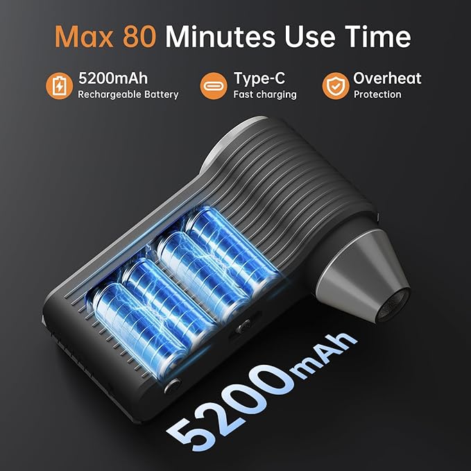 Compressed Air Duster 130000RPM – Cordless Electric Air Blower with Brushless Motor, Stepless Speed Control, Multiple Nozzles, Rechargeable Dust Cleaner for PC, Keyboard, Car Detailing & Barber Tools